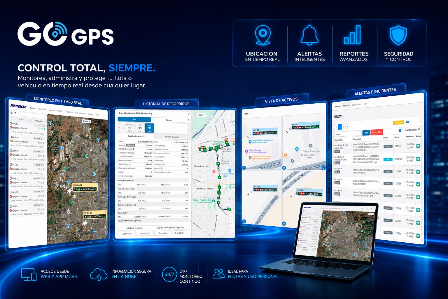 Plataforma GO GPS con monitoreo en tiempo real, historial de recorridos, vista de activos, alertas y reportes